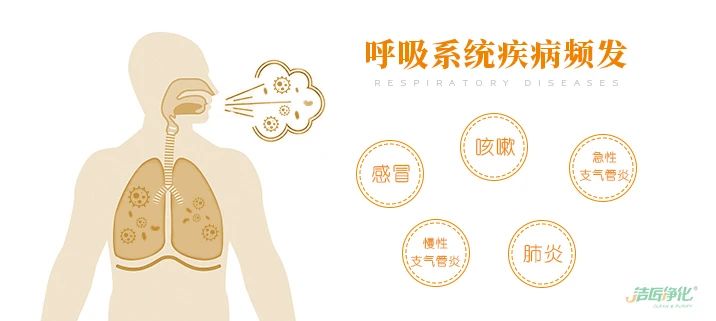 潔匠凈化·的凈工業(yè)除臭劑_慎用空氣清新劑，別被香氣蒙蔽了雙眼！