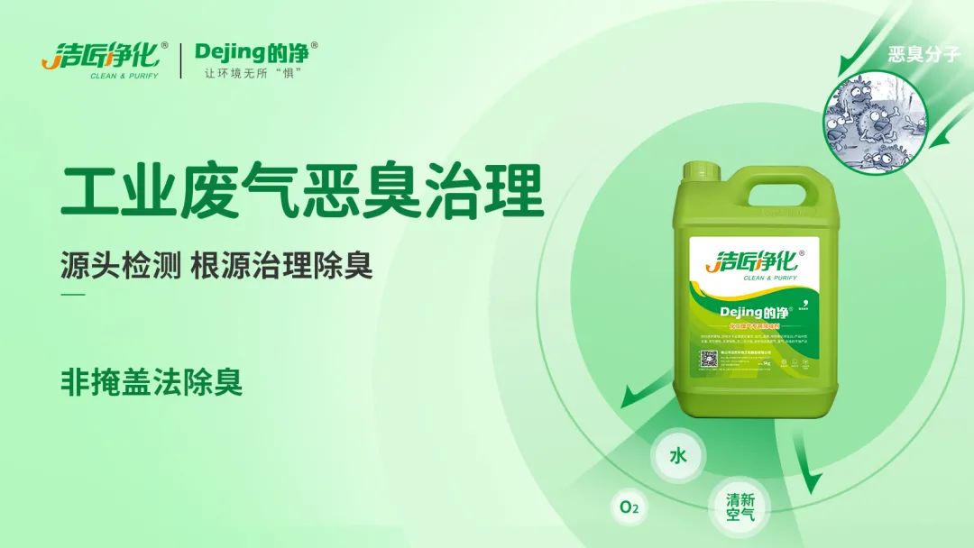 炸豬油廠油煙異味濃、刺激性大，Dejing的凈除臭劑快速除臭.jpg
