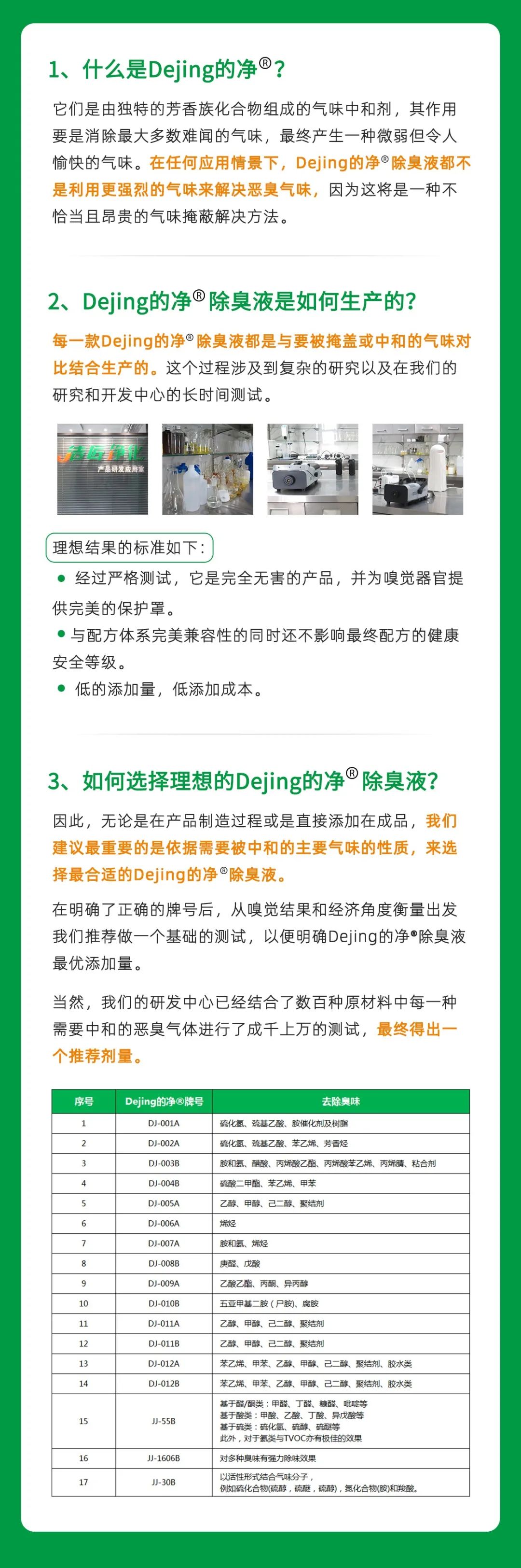 制藥廠廢氣、污水除臭難題，就讓潔匠凈化·的凈除臭劑來處理！.jpg