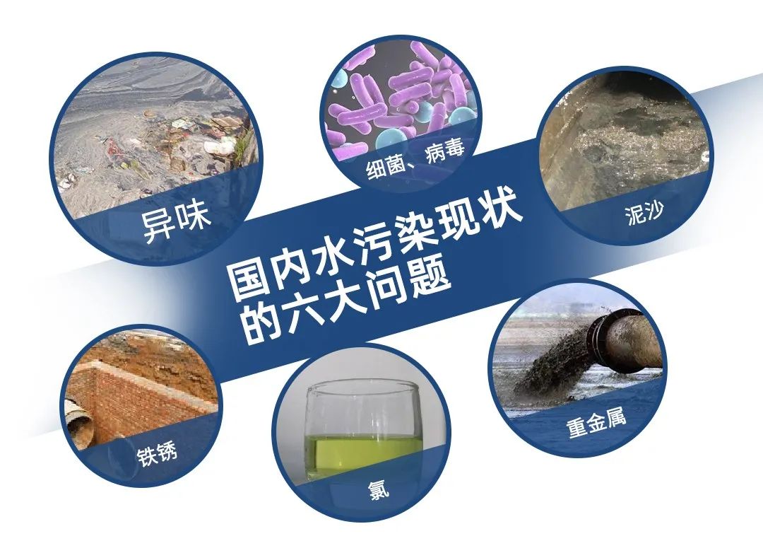 由于流域水環(huán)境具有不可分割的整體性，用水矛盾和水污染糾紛事件時常發(fā)生。例如在企業(yè)排污的情況下，可能是一家企業(yè)排污，也可能是多家企業(yè)共同排污。尤其是多家企業(yè)共同排污的情況下，各個企業(yè)責任的輕重往往是較難區(qū)分，出現(xiàn)紛爭時更是會互相推諉，難以追責。