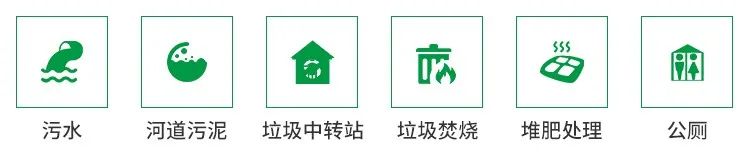 從工業(yè)廢氣，到市政、家居異味治理...潔匠凈化解決方案總覽！.jpg