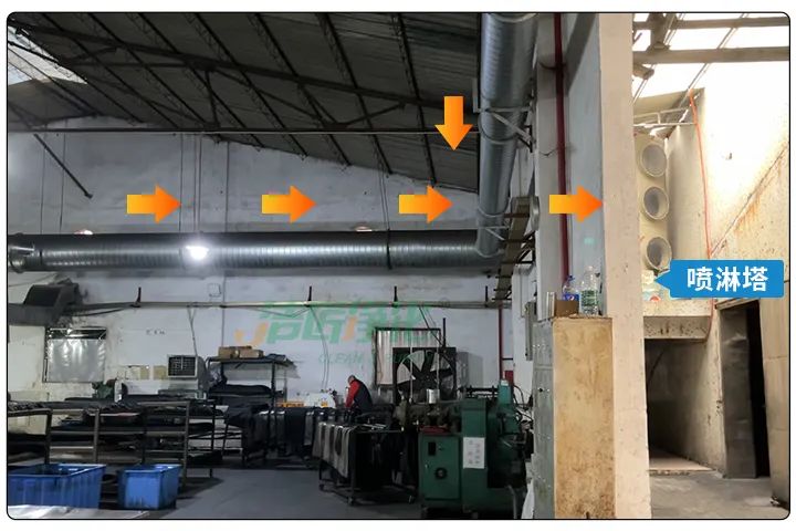 橡膠配件加工廠氣味難聞，傷害人體；廢氣除臭用Dejing的凈?！.jpg